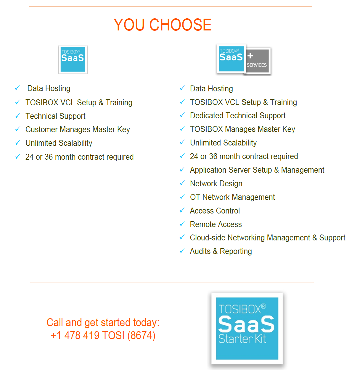 Tosibox SaaS and Services Choice Image with Starter Kit-1